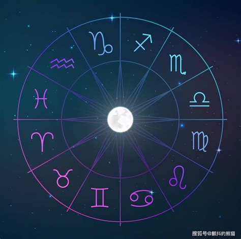 三月出生星座|3月份是什么星座